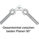 Alu Doppelkederschiene 1,2 Meter Kederleiste Ø9mm (passend für 6-8mm Keder) Neigung 45°- Aluminium Leiste Kederprofil für Wohnwagen Wohnmobil - Zelt Vorzelt Schürzenleiste Vorzeltschiene