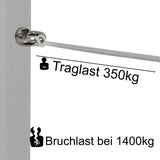 10 Edelstahl M8 Ringmutter V2A 304 - Ösenmutter Augenmutter Ringösen Traglast 350 kg Heberingmutter Hebering Loch für Kabelseil Eye nut