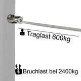 4x Edelstahl M10 Ringmutter V2A 304 - Ösenmutter Augenmutter Ringösen Traglast 600 kg Hebegeräte Hebezubehör Heberingmutter Hebering Loch für Kabelseil Eye nut Ähnlich-DIN582