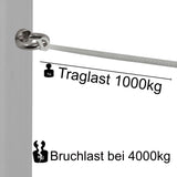 4x Edelstahl M12x20mm Ringschraube V2A 304 - Ösenschraube Traglast 1000 kg Augbolzen Augenschraube geschlossen Heberingschraube Augschraube Schraubösen Ringbolzen Ösenbolze Eye bolt Ähnlich-DIN580