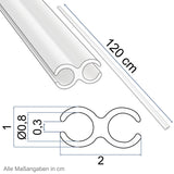 2x Kederschiene je 1,2 Meter Ø8mm Kederleiste - Kunststoff Leiste für Wohnwagen Wohnmobil Reisemobil - Vorzeltschiene Zuschneidbar