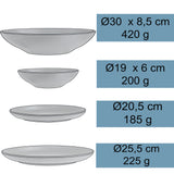 Melamin Geschirrset für 4 Personen - 13 Teile in Türkis - mit Salatschüssel Campinggeschirr Geschirrset Tafelgeschirr Spülmaschinengeeignet Tableware Outdoor Camping
