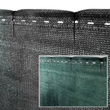 Gartenzaun Sichtschutznetz - dunkelgrün oder anthrazit - Zaunblende Tennisblende Schattiernetz