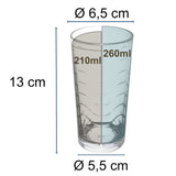 Melamin Geschirr Set Toskana Deep für 6 Personen - 24 Teile Rot-Grün - Mandala-Optik mit farblich passenden Trinkgläsern 260 ml Campinggeschirr