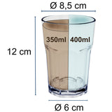 PRODUKTSET - 33413+30665+66+67+69 - Hummelladen Melamingeschirrset Lagune mit farbigen Gläsern 400ml 4 Personen