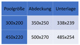 Poolabdeckung rechteckig für Frame Pool 300x200cm - mit Fixierseilen - 110g/qm PE - Wasserdicht - UV-stabil Poolabdeckplane Stahlrahmenpool Cover Swimmingpool Poolzubehör Planschbecken
