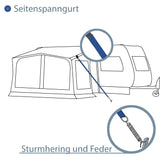 Sturmband Set Spanngurte 3x6 m mit Spannfeder Heringe S-Haken Sturmset Sturmsicherung Vorzelt Zelt Zubehör Camping Tie Down Erdanker Sturmverspannung Seitensicherung
