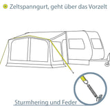 Sturmband Set Dachüberspannung 12,5 m lang Spanngurt Spannfeder und 2 Heringe Sturmset Sturmsicherung Vorzelt Zelt Zubehör Camping Tie-Down