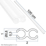 3x Doppel-Kederschiene zu 1 Meter Kederleiste - 8mm (passend für 5-7mm Keder) - Kunststoff Leiste für Wohnwagen Wohnmobil Reisemobil - Zuschneidbar - grau