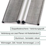 Alu Doppelkederschiene 1,2 Meter Kederleiste Ø8mm (passend für 5-7mm Keder) - Aluminium Leiste Kederprofil für Wohnwagen Wohnmobil - Zelt Vorzelt Schürzenleiste Vorzeltschiene