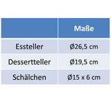 Melamin Geschirr Set für 2 Personen 6 Teile - blau schwarz Campinggeschirr Geschirrset Tafelgeschirr Camping