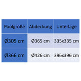 Poolunterlage für runde Frame Pool Ø366cm - 110g/m² PE - Wasserdicht - Bodenfolie Unterlagen Schutz Bodenschutzplane