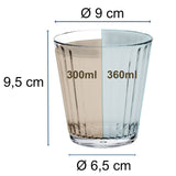 PRODUKTSET - 33412+30680 - Hummelladen Melamingeschirrset Smaragd mit Trinkgläser klar 360ml 4 Personen
