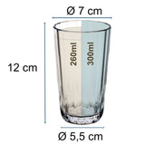 Melamin Geschirr Set Jesolo Blau für 6 Personen - 24 Teile - mit klarem Trinkglas 300ml - aus Acryl Steingutoptik Campinggeschirr